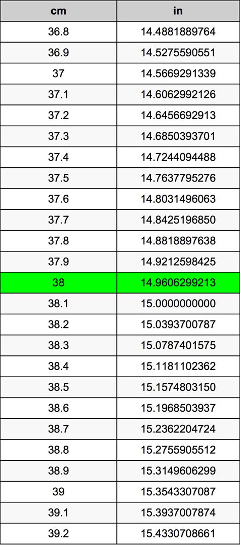 38in in cm|38 cm in mm.